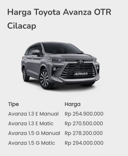 foto Toyota Cilacap