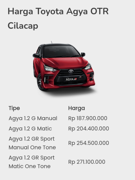 foto Toyota Cilacap