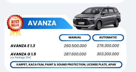 Promo Avanza April - Promo Toyota Cilacap
