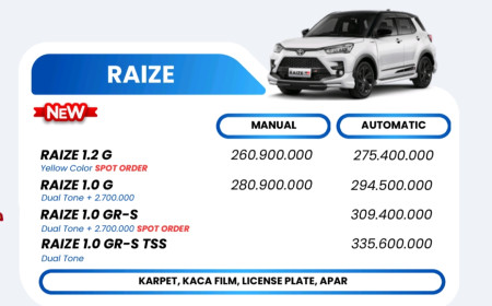 Promo Raize April - Promo Toyota Cilacap