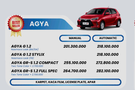 Promo Agya Juli - Promo Toyota Cilacap 2026