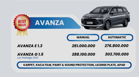 foto Toyota Cilacap