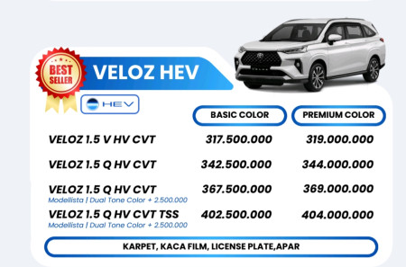 foto Toyota Cilacap